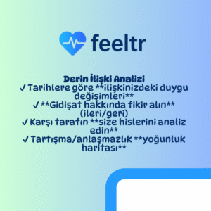Derin İlişki Analizi